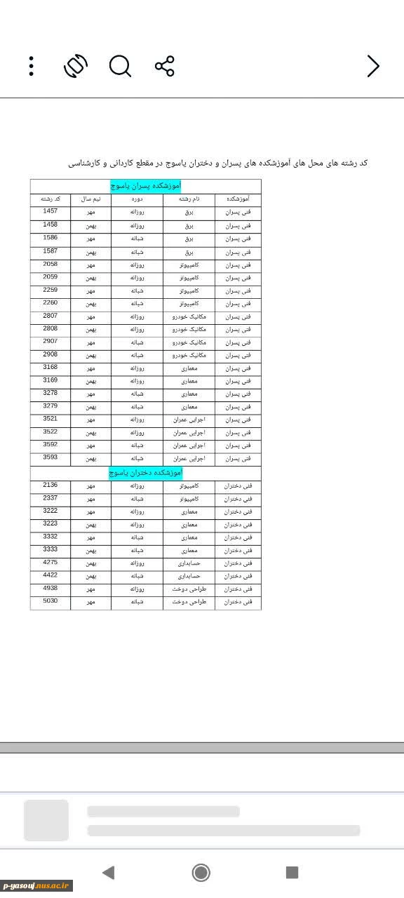 اطلاعیه ثبت نام و انتخاب رشته برنامه پذیرش کاردانی به کارشناسی ناپیوسته دانشگاه ملی مهارت استان کهگیلویه و بویراحمد  در سال تحصیلی 1405-1404 4